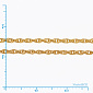 Цепь, Золото, 2х1 мм (ZEP-040211)