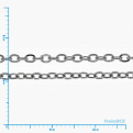 Цепь из нержавеющей стали, 2 мм, Темное серебро (ZEP-058386)
