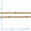 Цепь из нержавеющей стали, 1,5 мм, Золото (ZEP-058387)