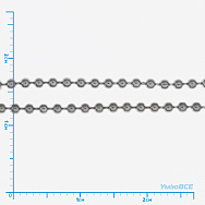 Цепь с шариками, Темное серебро, 1,5 мм (ZEP-007787)